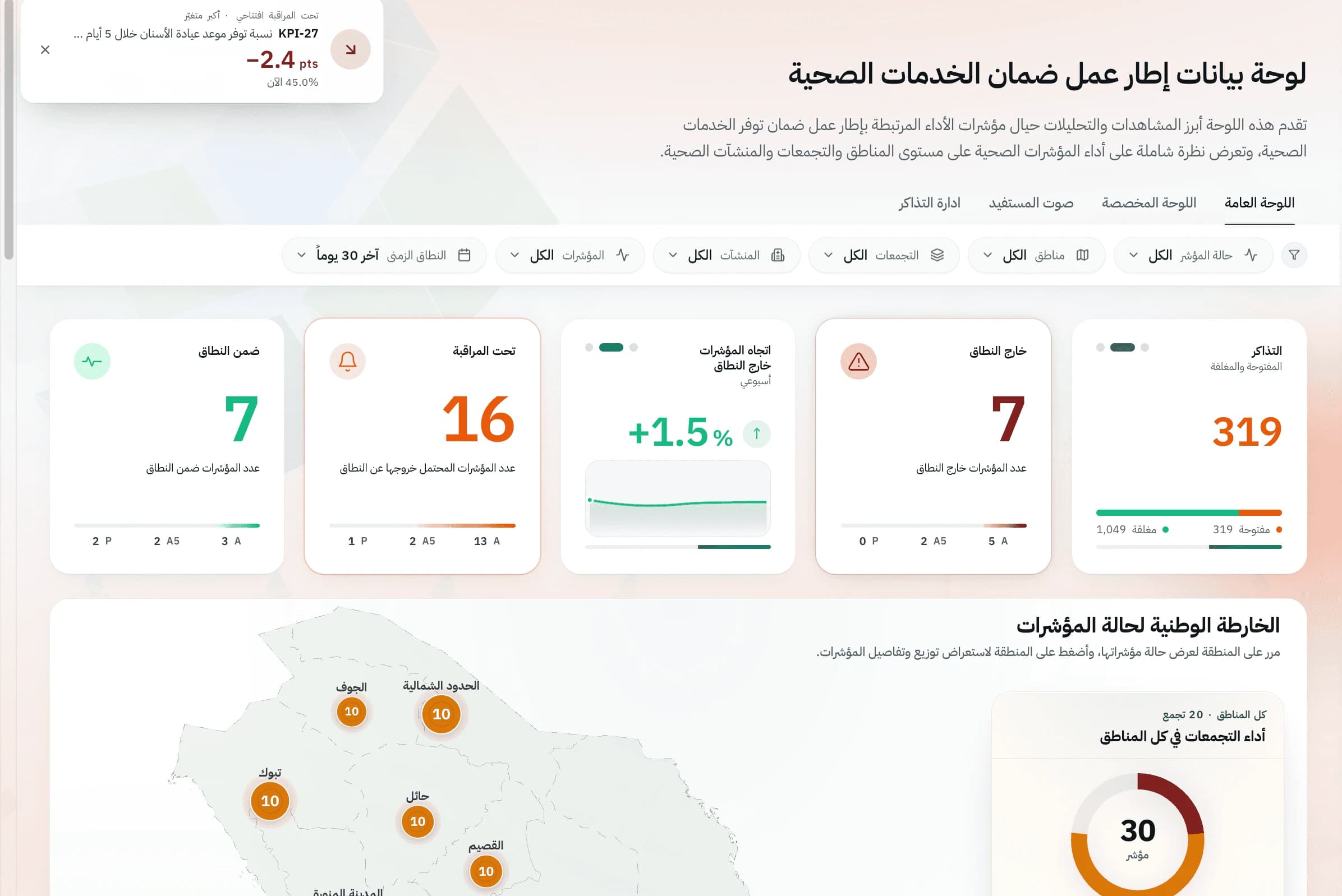 منصة المتابعة الوطنية